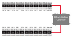 LNK-IO20-IP-MOD Modbus IP IO Module with 20 I/O